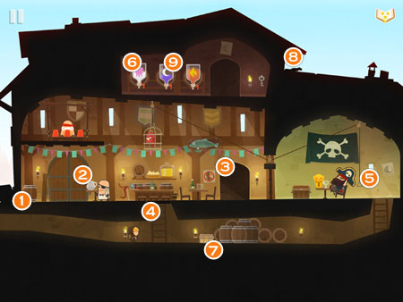 ������������� �����������