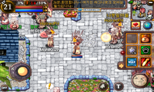 ������������� �����������