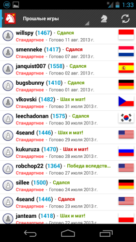 ������������� �����������