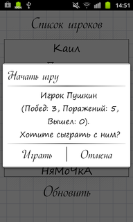 ������������� �����������