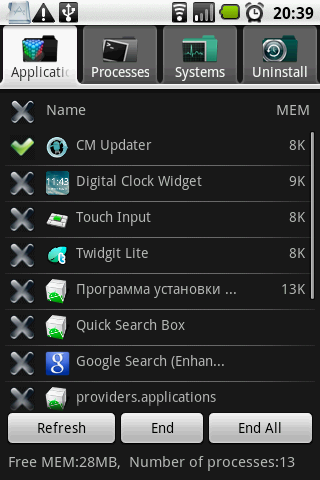 ������������� �����������