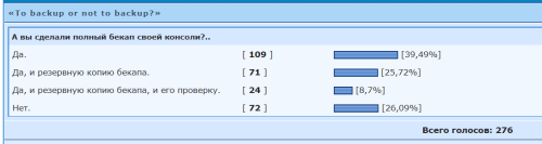 ������������� �����������