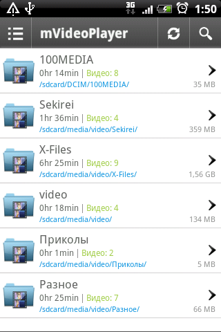 ������������� �����������