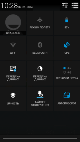 ������������� �����������