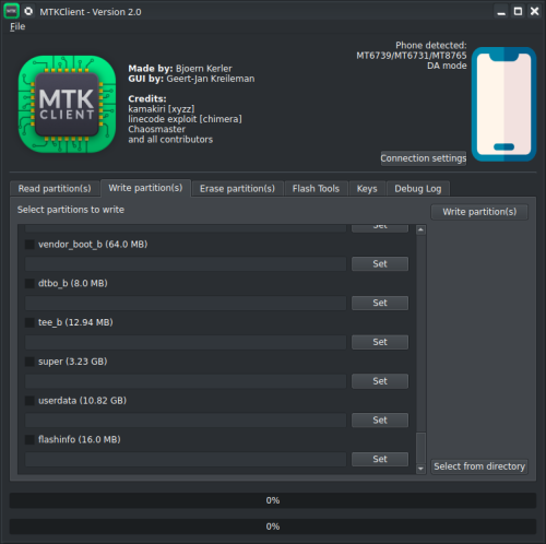 ������������� �����������