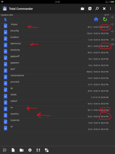 ������������� �����������