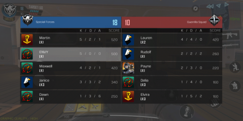 ������������� �����������