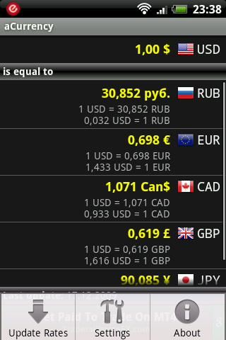 ������������� �����������