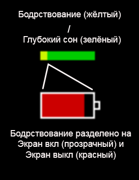 ������������� �����������