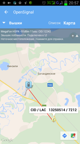 ������������� �����������