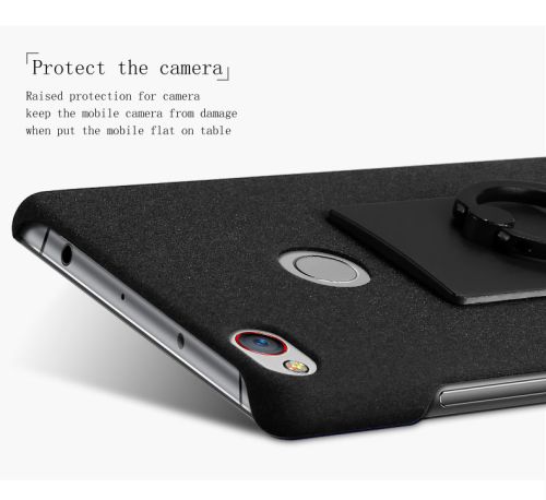 ������������� �����������