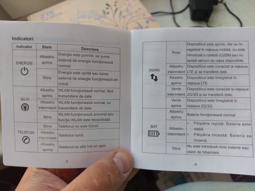 ������������� �����������