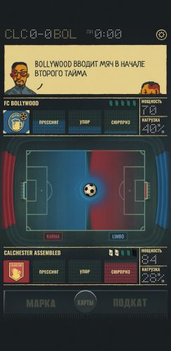 ������������� �����������