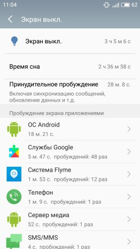 ������������� �����������