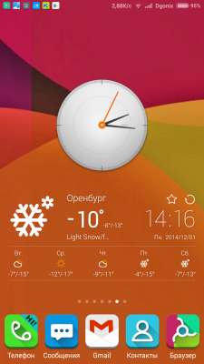 ������������� �����������