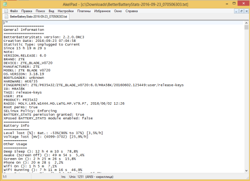 ������������� �����������