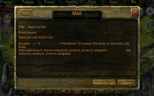 ������������� �����������