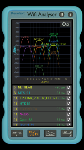 ������������� �����������