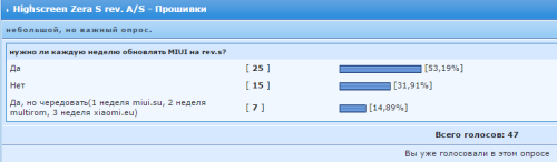 ������������� �����������