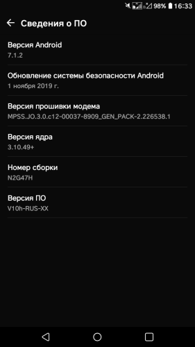 ������������� �����������