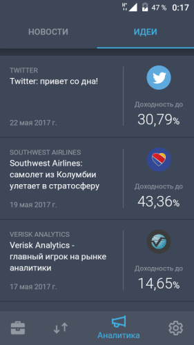 ������������� �����������