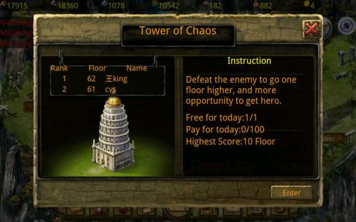 ������������� �����������