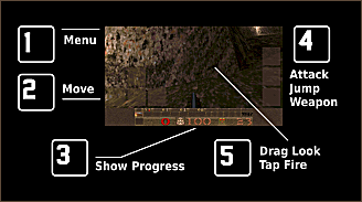 ������������� �����������