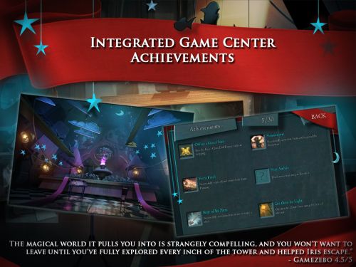 ������������� �����������