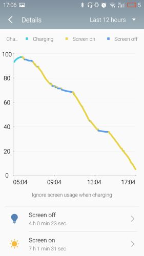 ������������� �����������