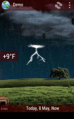 ������������� �����������