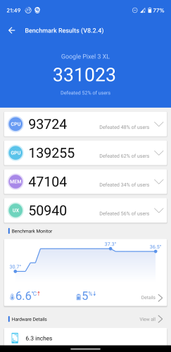 ������������� �����������