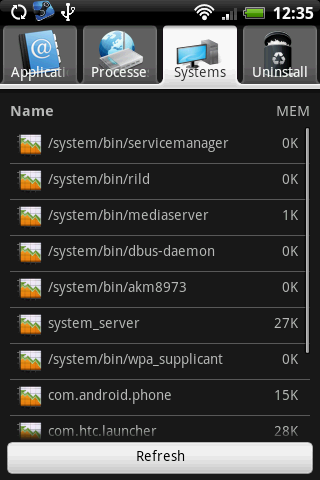 ������������� �����������