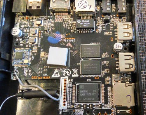 ������������� �����������