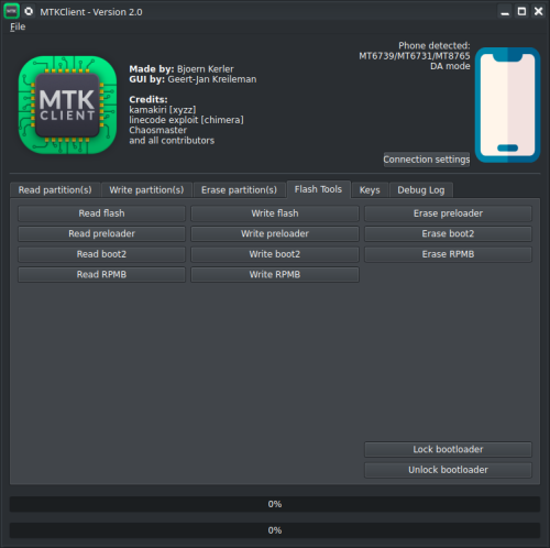 ������������� �����������