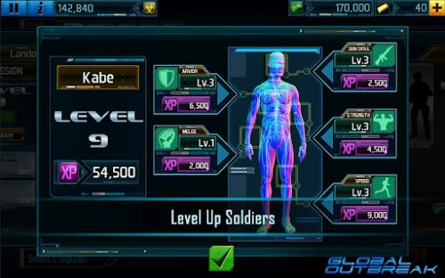 ������������� �����������