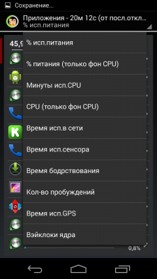 ������������� �����������