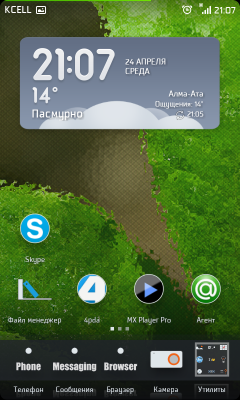 ������������� �����������