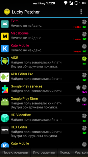 ������������� �����������