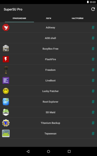 ������������� �����������