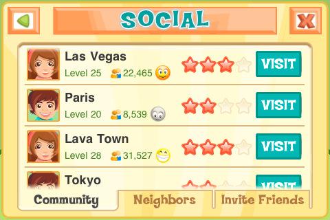 ������������� �����������