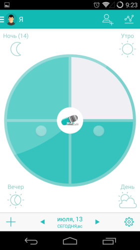 ������������� �����������