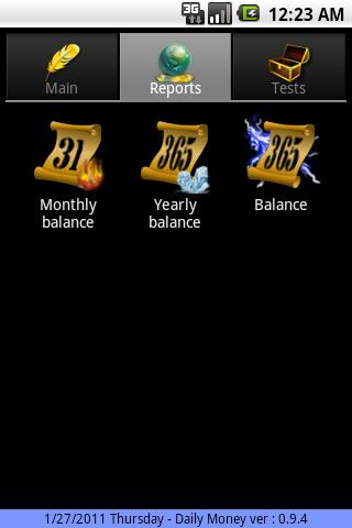 ������������� �����������