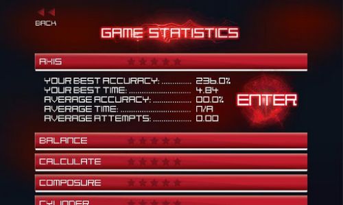 ������������� �����������