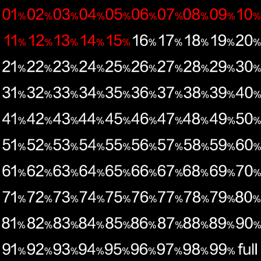 ������������� �����������