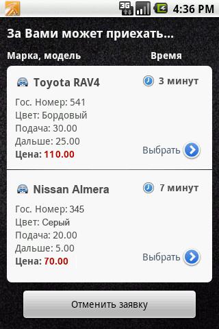 ������������� �����������