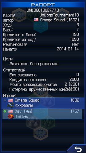 ������������� �����������