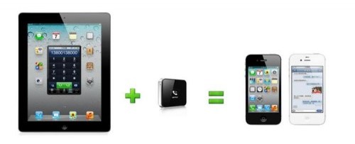 ������������� �����������