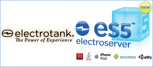 ������������� �����������