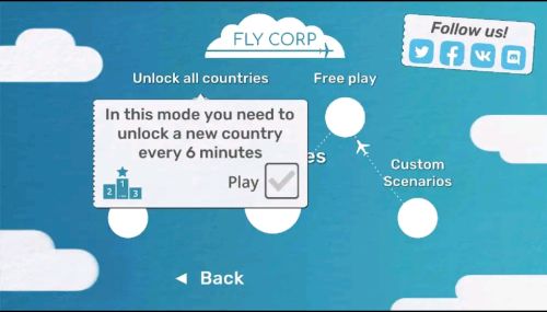 ������������� �����������