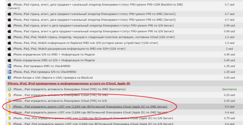 ������������� �����������